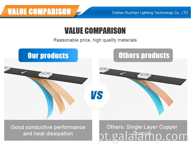 Luz de tira de fogos de artifício de fogos de artifício de LED de sinfonia colorida para decoração de casa